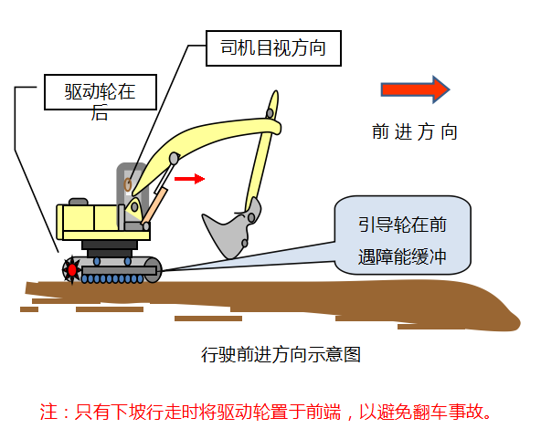 河南路友機械