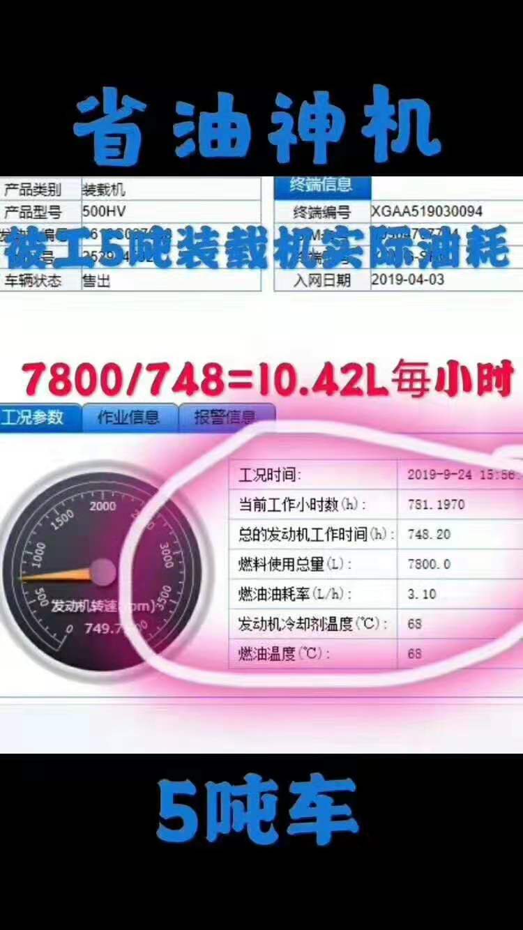 徐工5噸裝載機(jī)實(shí)際油耗：7800/748=10.42L每小時(shí)，省油神機(jī)；