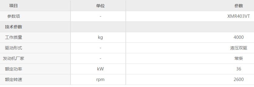 徐工XMR403VT雙鋼輪壓路機(jī)參數(shù)配置