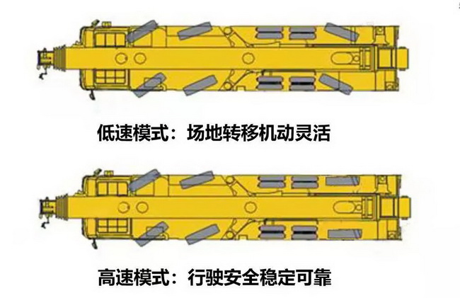 徐工QY110K7C起重機